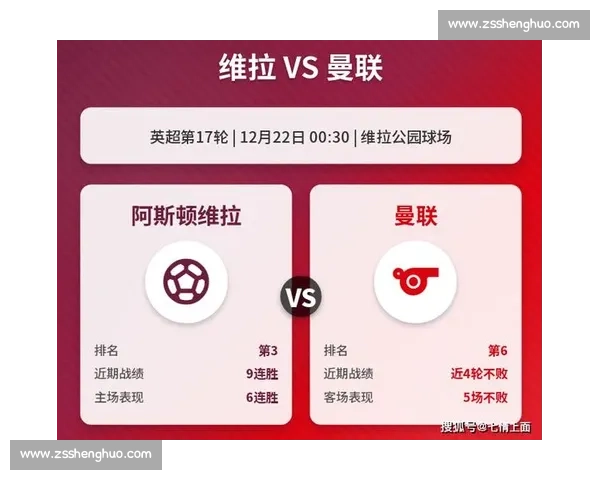 曼联主场迎战莱斯特城英超焦点之战红魔力争三分走势解析全面前瞻